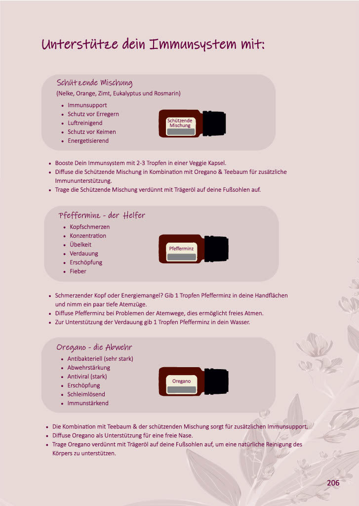 Buch - Ätherische Öle für den Körper