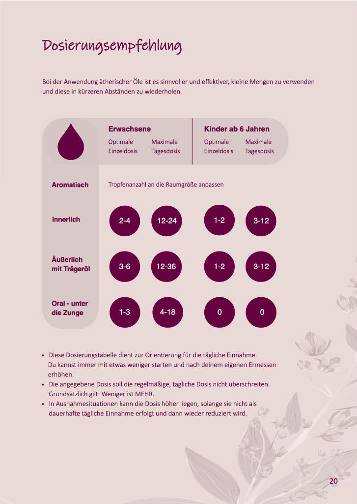 Buch - Ätherische Öle für den Körper