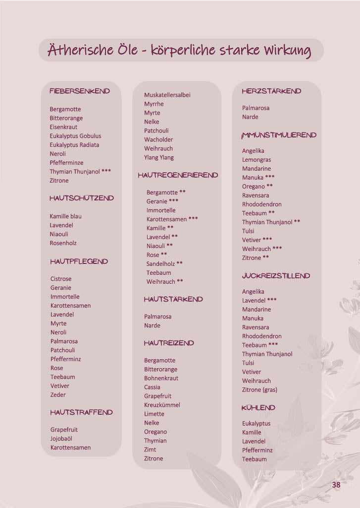 Buch - Ätherische Öle für den Körper